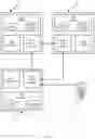Fig. 03 - METHODS FOR SEMI-INTEGRATION OF WEB-BASED POINT-OF-SALE SYSTEMS