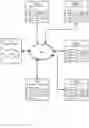 Fig. 09 - METHODS FOR SEMI-INTEGRATION OF WEB-BASED POINT-OF-SALE SYSTEMS