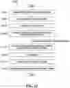 Fig. 11 - Recipient management in computer network initiated data transfers