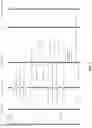 Fig. 04 - Cryptographically managing telecommunications settlement