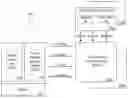 Fig. 01 - Systems and methods for secure remote commerce