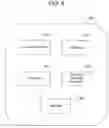 Fig. 07 - System and method for processing a transaction using account information on file