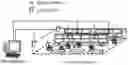Fig. 01 - INFORMATION PROCESSING DEVICE