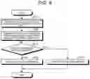 Fig. 06 - INFORMATION PROCESSING DEVICE