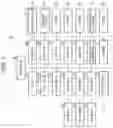 Fig. 03 - CHECKOUT APPARATUS