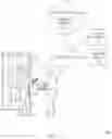 Fig. 02 - Method and system for facilitating recurring customer payment to merchants