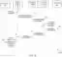 Fig. 09 - Method and system for facilitating recurring customer payment to merchants