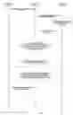 Fig. 10 - Hardware wallet and hardware wallet holder identity verification method