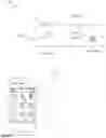 Fig. 04 - SMART CARD SECURE ONLINE CHECKOUT