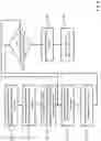 Fig. 08 - Electronic system hardware for secure payments for vehicles