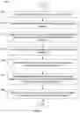 Fig. 04 - Systems and methods for classifying accounts based on shared attributes with known fraudulent accounts