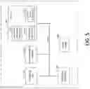 Fig. 06 - Physical and logical detections for fraud and tampering