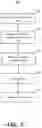 Fig. 08 - Physical and logical detections for fraud and tampering