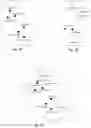 Fig. 10 - Neural network systems and methods for generating distributed representations of electronic transaction information