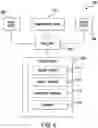 Fig. 06 - SYSTEM AND METHOD FOR LINKING PAYMENT CARD TO PAYMENT ACCOUNT