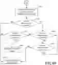 Fig. 11 - System and methods for obtaining real-time cardholder authentication of a payment transaction