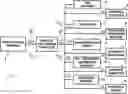 Fig. 01 - Transaction security apparatus and method