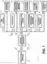 Fig. 02 - Transaction security apparatus and method