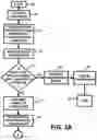 Fig. 04 - Transaction security apparatus and method