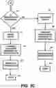 Fig. 06 - Transaction security apparatus and method