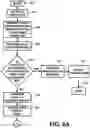 Fig. 09 - Transaction security apparatus and method