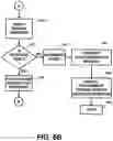 Fig. 10 - Transaction security apparatus and method