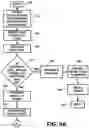 Fig. 14 - Transaction security apparatus and method