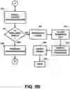 Fig. 15 - Transaction security apparatus and method