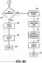 Fig. 16 - Transaction security apparatus and method