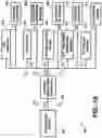 Fig. 17 - Transaction security apparatus and method