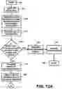 Fig. 19 - Transaction security apparatus and method