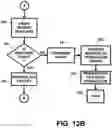 Fig. 20 - Transaction security apparatus and method