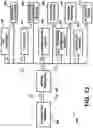 Fig. 22 - Transaction security apparatus and method