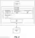 Fig. 05 - SYSTEMS AND METHODS FOR CUSTOMER SERVICE PREDICTION