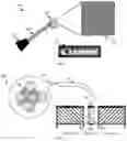 Fig. 02 - PROJECTION SCREEN ANTICOUNTERFEITING SYSTEM AND METHOD OF IMPLEMENTATION THEREOF