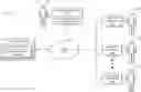 Fig. 01 - Collecting and analyzing electronic survey responses including user-composed text
