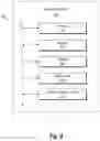 Fig. 12 - Collecting and analyzing electronic survey responses including user-composed text