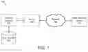 Fig. 02 - Systems, computer-readable media, and methods for activation-based marketing