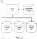Fig. 03 - Systems, computer-readable media, and methods for activation-based marketing