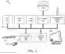 Fig. 04 - Systems, computer-readable media, and methods for activation-based marketing