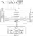 Fig. 05 - Systems, computer-readable media, and methods for activation-based marketing