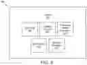 Fig. 06 - Systems, computer-readable media, and methods for activation-based marketing