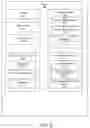 Fig. 07 - Systems, computer-readable media, and methods for activation-based marketing