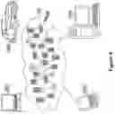 Fig. 05 - Predicting the crowdedness of a location