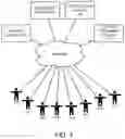 Fig. 09 - BEACON-TRIGGERED GIFTING AND TEMPORARY MICRO DYNAMIC VIRTUAL SOCIAL COMMUNITIES WITHIN A RETAIL ENVIRONMENT