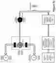 Fig. 10 - Systems and Method for Automated Purchase and Receipt of Consumer Motor Fuels for Periods in the Future
