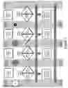 Fig. 12 - Systems and Method for Automated Purchase and Receipt of Consumer Motor Fuels for Periods in the Future