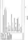 Fig. 10 - Methods and systems for discounts management
