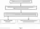 Fig. 06 - COMPUTER-IMPLEMENTED SYSTEM, METHOD & COMPUTER PROGRAM PRODUCT