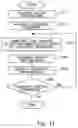Fig. 10 - ADVERTISEMENT CONTROL APPARATUS, ADVERTISEMENT SYSTEM, AND ADVERTISEMENT CONTROL METHOD